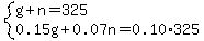 system%28g%2Bn=325%2C0.15g%2B0.07n=0.10%2A325%29