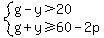 system%28g-y%3E20%2Cg%2By%3E=60-2p%29