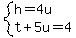 system%28h=4u%2Ct%2B5u=4%29