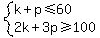 system%28k%2Bp%3C=60%2C2k%2B3p%3E=100%29