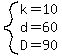 system%28k=10%2Cd=60%2CD=90%29