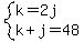 system%28k=2j%2Ck%2Bj=48%29
