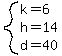 system%28k=6%2Ch=14%2Cd=40%29
