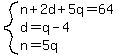 system%28n%2B2d%2B5q=64%2Cd=q-4%2Cn=5q%29