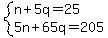 system%28n%2B5q=25%2C5n%2B65q=205%29