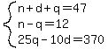 system%28n%2Bd%2Bq=47%2Cn-q=12%2C25q-10d=370%29