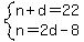 system%28n%2Bd=22%2Cn=2d-8%29