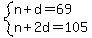 system%28n%2Bd=69%2Cn%2B2d=105%29
