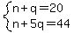 system%28n%2Bq=20%2Cn%2B5q=44%29