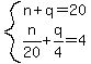 system%28n%2Bq=20%2Cn%2F20%2Bq%2F4=4%29