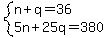 system%28n%2Bq=36%2C5n%2B25q=380%29