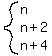 system%28n%2Cn%2B2%2Cn%2B4%29