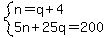 system%28n=q%2B4%2C5n%2B25q=200%29