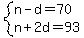 system%28n-d=70%2Cn%2B2d=93%29