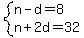 system%28n-d=8%2Cn%2B2d=32%29