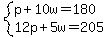 system%28p%2B10w=180%2C12p%2B5w=205%29