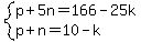 system%28p%2B5n=166-25k%2Cp%2Bn=10-k%29