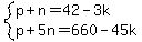 system%28p%2Bn=42-3k%2Cp%2B5n=660-45k%29