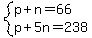 system%28p%2Bn=66%2Cp%2B5n=238%29
