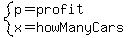 system%28p=profit%2Cx=howManyCars%29
