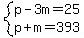 system%28p-3m=25%2Cp%2Bm=393%29
