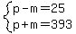 system%28p-m=25%2Cp%2Bm=393%29