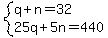 system%28q%2Bn=32%2C25q%2B5n=440%29