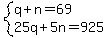 system%28q%2Bn=69%2C25q%2B5n=925%29