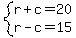 system%28r%2Bc=20%2Cr-c=15%29