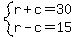 system%28r%2Bc=30%2Cr-c=15%29