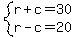system%28r%2Bc=30%2Cr-c=20%29