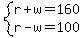 system%28r%2Bw=160%2Cr-w=100%29