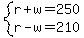system%28r%2Bw=250%2Cr-w=210%29