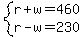 system%28r%2Bw=460%2Cr-w=230%29