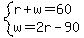 system%28r%2Bw=60%2Cw=2r-90%29