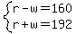 system%28r-w=160%2Cr%2Bw=192%29