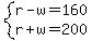 system%28r-w=160%2Cr%2Bw=200%29