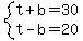system%28t%2Bb=30%2Ct-b=20%29