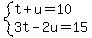 system%28t%2Bu=10%2C3t-2u=15%29