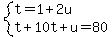 system%28t=1%2B2u%2Ct%2B10t%2Bu=80%29