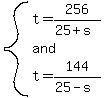 system%28t=256%2F%2825%2Bs%29%2C+and%2C+t=144%2F%2825-s%29%29