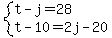 system%28t-j=28%2Ct-10=2j-20%29
