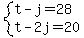 system%28t-j=28%2Ct-2j=20%29