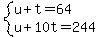 system%28u%2Bt=64%2Cu%2B10t=244%29