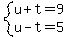 system%28u%2Bt=9%2Cu-t=5%29