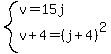 system%28v=15j%2Cv%2B4=%28j%2B4%29%5E2%29