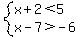 system%28x%2B2+%3C+5%2C%0D%0A%0D%0A++++++++++x+-7+%3E+-6%0D%0A%29