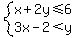 system%28x%2B2y%3C=6%2C3x-2%3Cy%29