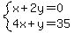 system%28x%2B2y=0%2C4x%2By=35%29