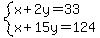 system%28x%2B2y=33%2Cx%2B15y=124%29